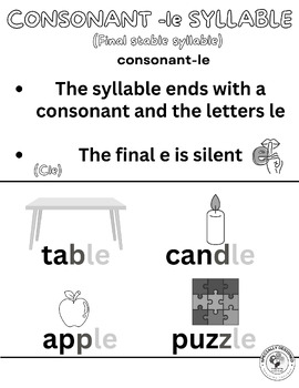 Preview of Science of Reading (OG): Syllable Types Poster: Consonant le Syllable (B&W)