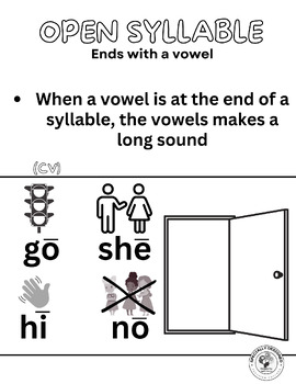 Preview of Science of Reading (OG): Syllable Types Poster: Open Syllable (Black & White)