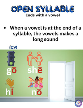 Preview of Science of Reading (OG): Syllable Types Poster: Open Syllable (Color)