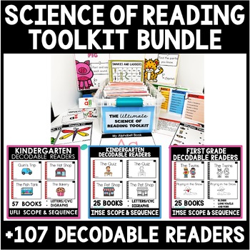 Kindergarten Reading Intervention Kit, Literacy Centers, Small