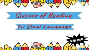 Preview of Science of Reading in Dual Language
