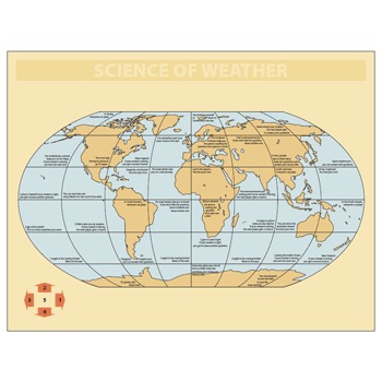 Preview of Science of Weather and Climate - Game Board