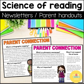 Preview of Empower Literacy: Engaging Science of Reading Newsletters for Parents & Kids