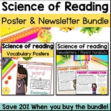 Science of Reading Bundle: Posters & Newsletters for Enhan