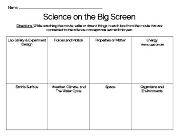 Preview of Science on the Big Screen