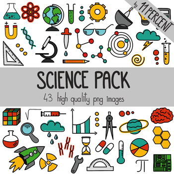 Preview of Science pack with different science tools and symbols