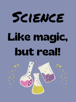 Preview of Printable science poster