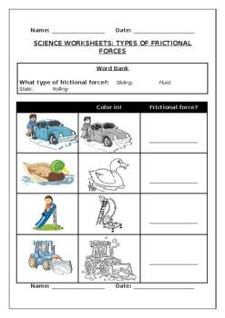 Preview of Science worksheet: Types of frictional forces