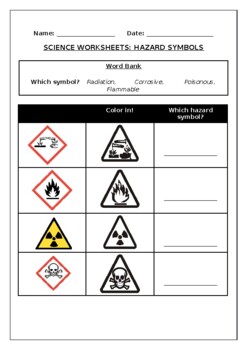 Preview of Science worksheets: Hazard symbols