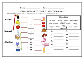 Preview of Science worksheets: Label & Color the pH Scale