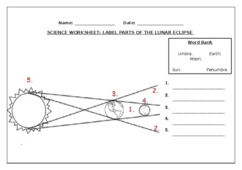 Preview of Science worksheets: Label parts of the Lunar Eclipse