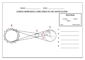 Preview of Science worksheets: Label parts of the Solar Eclipse