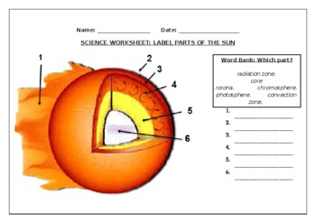 Preview of Science worksheets: Label parts of the Sun