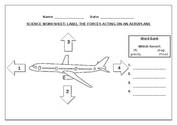 Preview of Science worksheets: Label the forces acting on an aeroplane
