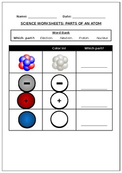 Preview of Science worksheets: Parts of an atom
