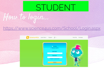 Preview of Science4us STUDENT login visuals