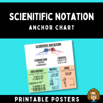 Preview of Scienitific Notation Anchor Chart