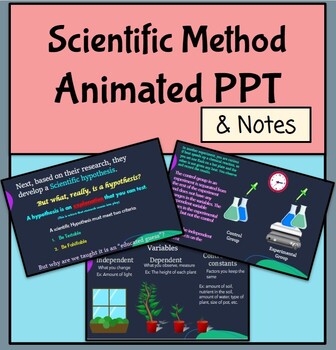 Preview of Scientific Method -Observation, Inference, Hypothesis, Variables PPT & Notes