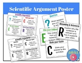 Scientific Argument Posters