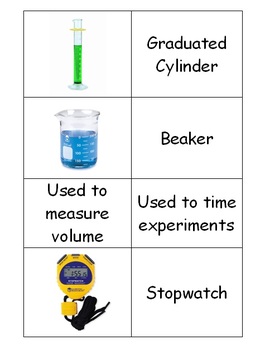Scientific Equipment Matching Activity - Science Lab Equipment by