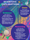 Scientific Explanations Poster