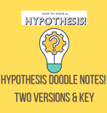 Scientific Hypothesis Doodle Note Sheets (2 options) with KEYS!!