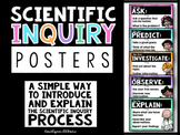 Scientific Inquiry Classroom Posters - STEM