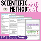 Scientific Method & Inquiry - Unit Test