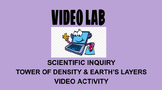 Scientific Inquiry: Tower of Density and Earth's Layers Vi