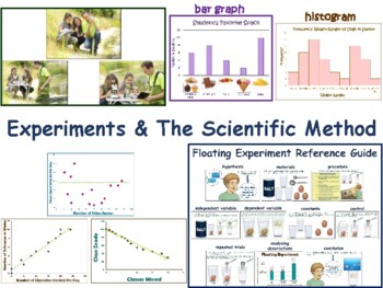 Preview of Scientific Investigation Lesson Flashcards-task cards, study guide, exam prep