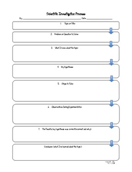 Preview of Scientific Investigation Process Graphic Organizer / Template