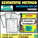 Scientific Investigation Scientific Method Notebook Set-Up