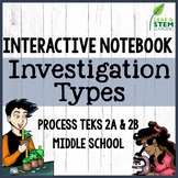 Scientific Investigation Types Interactive Notebook {Freebie}
