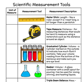 What are the common tools scientists use to measure length and