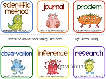 Scientific Method Steps and Vocabulary by Tamra Young | TpT