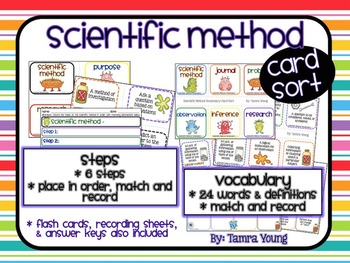 science method