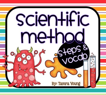 Preview of Scientific Method {Steps and Vocabulary}