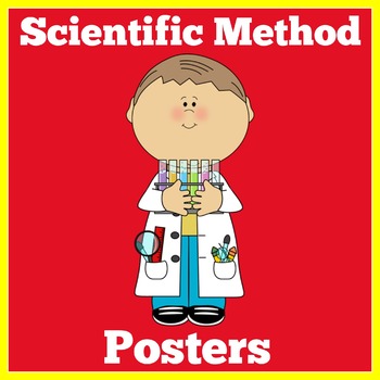 Preview of SCIENTIFIC METHOD POSTERS BULLETIN BOARD Science Lab Classroom Decorations