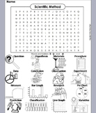 Scientific Method Worksheet Word Search Activity (Hypothes
