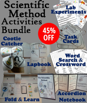 Preview of Scientific Method Activities: Worksheets, Science Experiments, Task Cards Bundle