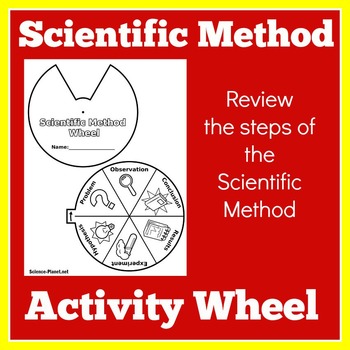 Scientific Method Activity Worksheet by Green Apple Lessons SCIENCE