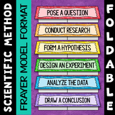 Scientific Method Activity Foldable - Great for Interactiv