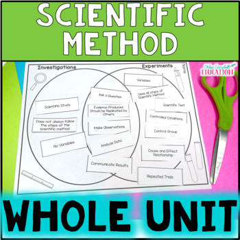 Preview of Scientific Method Activity - Nature of Science Activities BUNDLE - Experiments