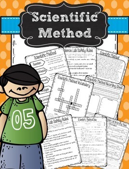 Preview of Scientific Method Activity Pack