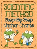 Scientific Method Anchor Chart Cards
