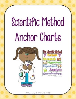 Preview of Scientific Method Anchor Charts