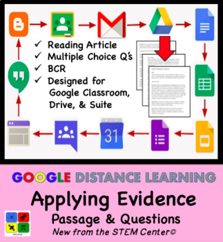 Preview of Scientific Method & Applying Knowledge Google Doc - Distance Learning