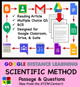 Preview of Scientific Method - Article & Questions - Distance Learning
