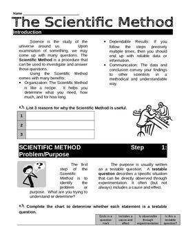 Preview of Scientific Method Beginner Workbook