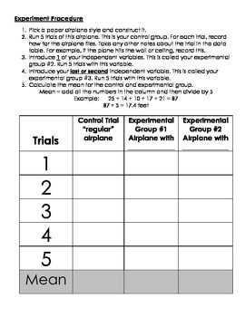 Scientific Method: Best Flying Paper Airplane by The Rainbow Shop